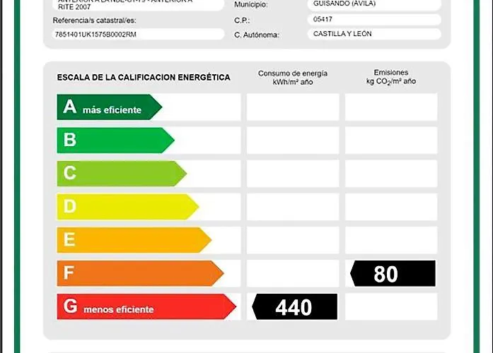 El Rincon De Elsa Vut Av296 Guisando